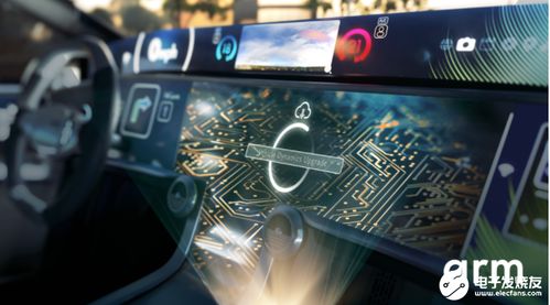 ARM新技術(shù) 驅(qū)動汽車產(chǎn)業(yè)邁向軟件定義的未來