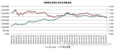 倍霖山投資首只陽光私募產(chǎn)品發(fā)售啟動，趨勢資產(chǎn)管理引領(lǐng)未來